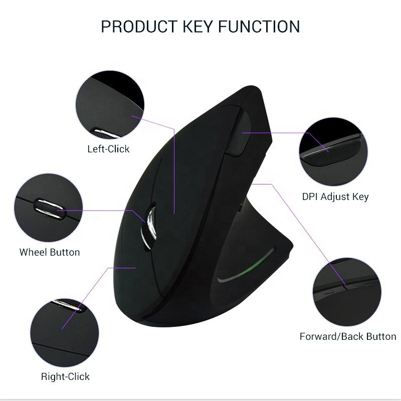 Aranaco Ergonomic Wireless Vertical Mouse.