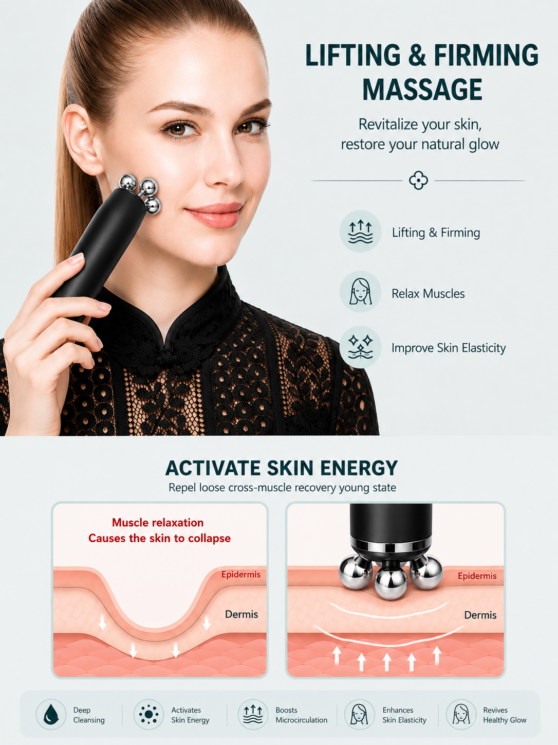 SculptGlow 5-in-1 Facial Beauty Wand